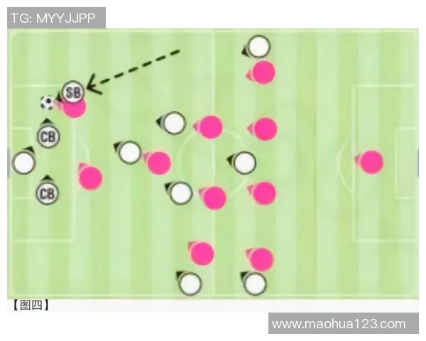 南京足球队盯防革新探索新战术提升整体防守实力与比赛竞争力